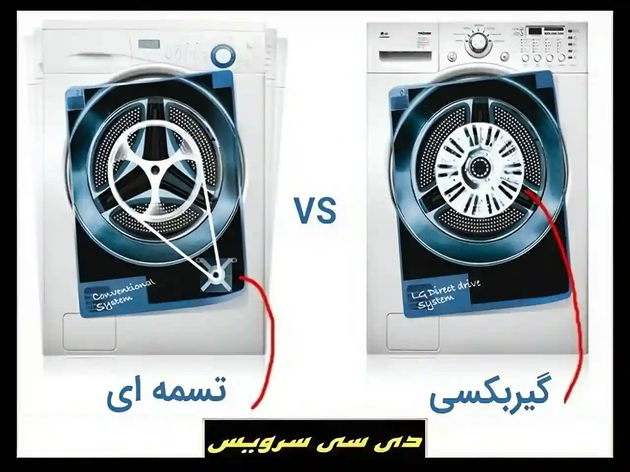 خرابی موتور لباسشویی آریستون خرابی موتور لباسشویی آریستون