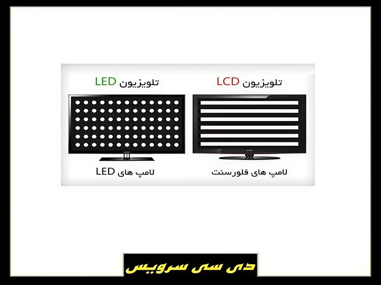 تعمیرات برد تلویزیون LCD