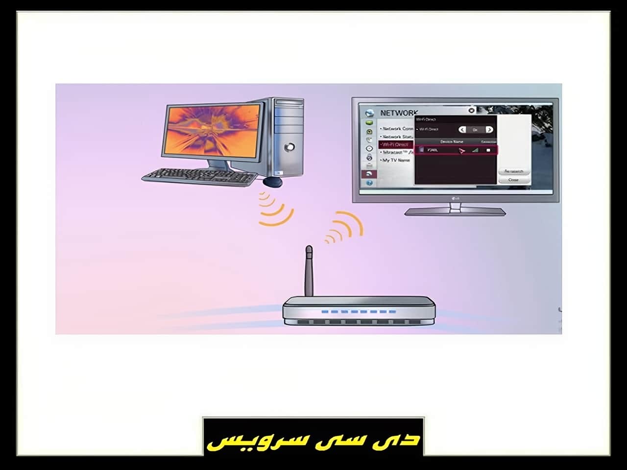 تبدیل کامپیوتر به تلویزیون
